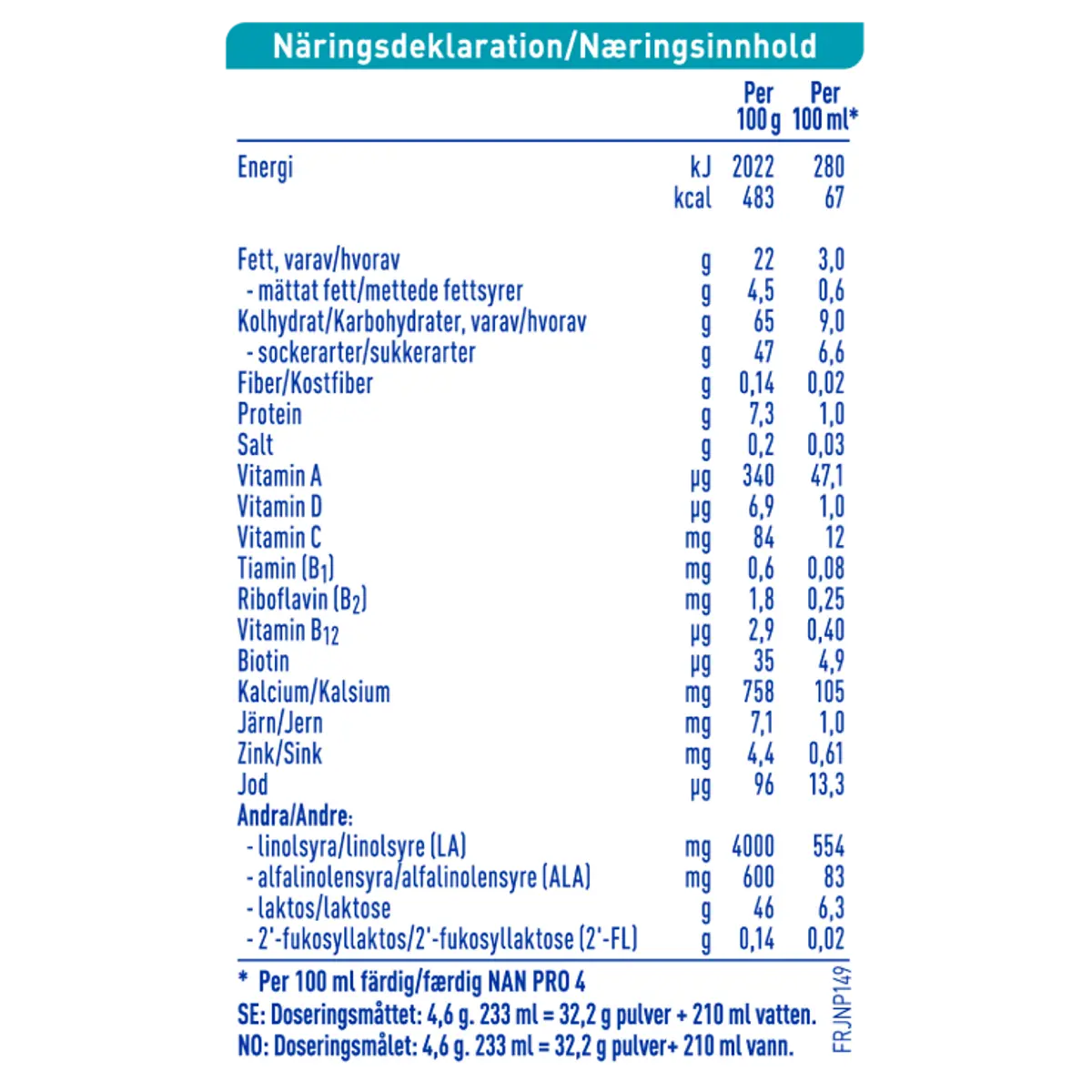 Nestlé NAN PRO 4 (800g x 6) SWEDEN +18 Months