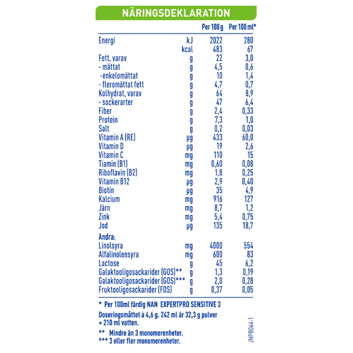 Nestlé NAN ExpertPRO 3 SENSITIVE (800g x 6) SWEDEN +12 Months