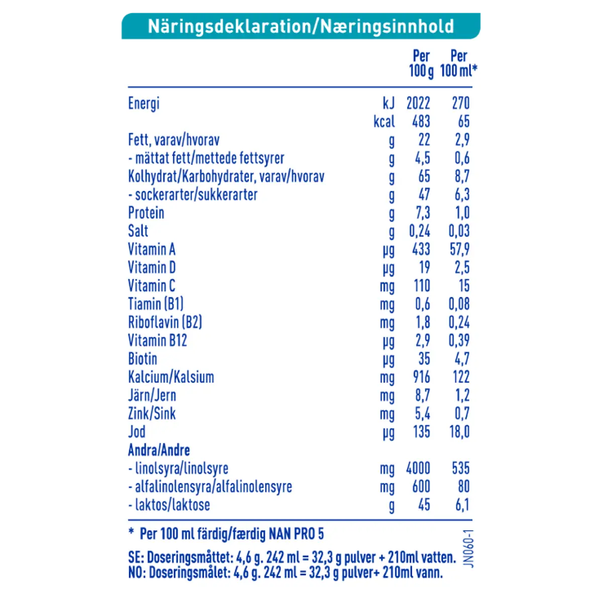 Nestlé NAN PRO 5 (800g x 6) SWEDEN +24 Months