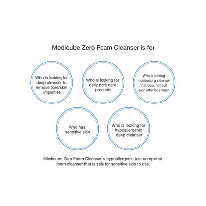 MEDICUBE ZERO Foam Cleansing 120ml