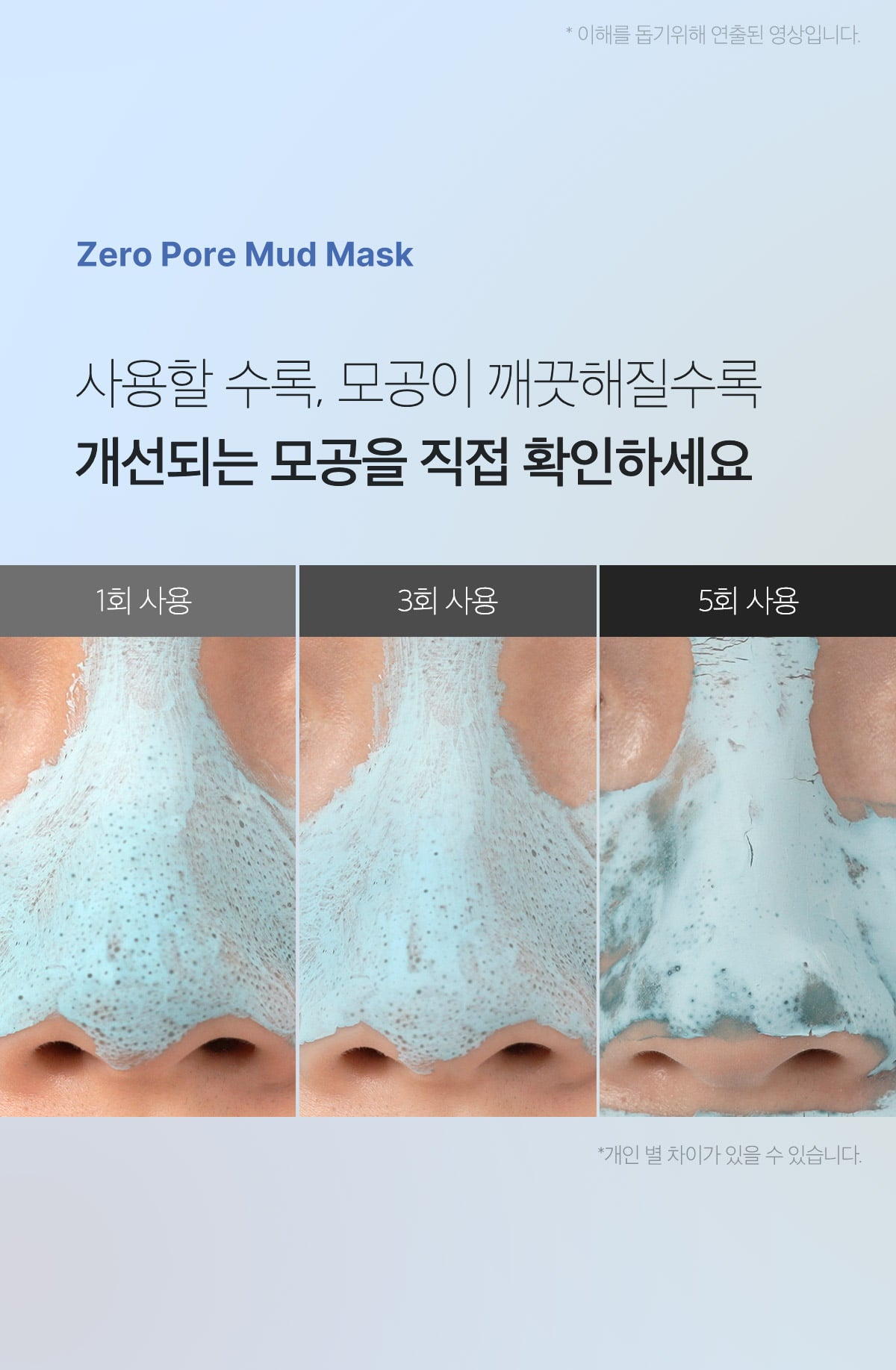 MEDICUBE ZERO Pore Blackhead Mud Mask 100g