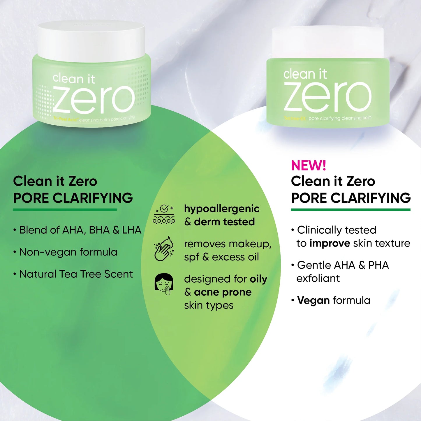 BANILA CO Clean it ZERO Pore Clarifying Cleansing Balm Set 125ml MY MELODY