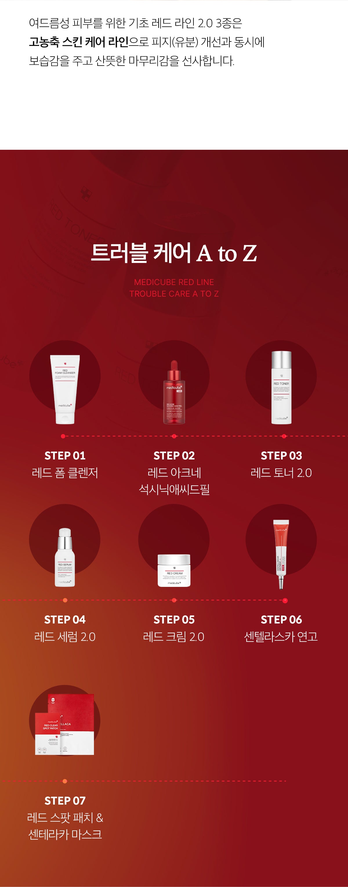 MEDICUBE RED Serum 2.0