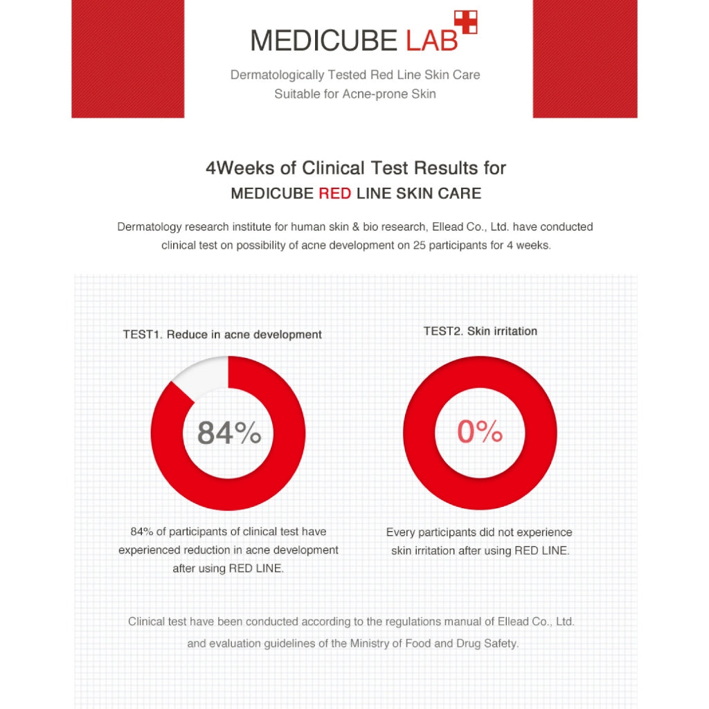 MEDICUBE RED Serum 2.0